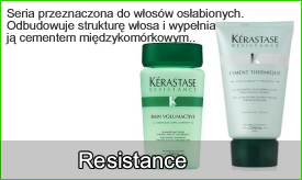 Resistance