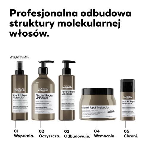 Gama Absolut Repair Molecular - rutyna odbudowy struktury molekularnej włosów