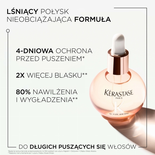 4-dniowa ochrona przed puszeniem, 2x więcej blasku, 80% nawilżenia i wygładzenia – Kérastase Glaze Drops.