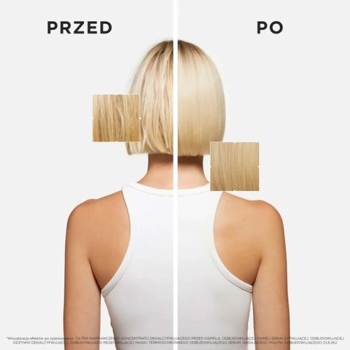 włosy przed i po zastosowaniu Kérastase Première