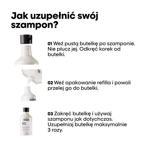 Instrukcja użycia opakowania refill – krok po kroku uzupełnianie butelki szamponem Metal Detox.