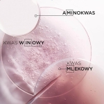 Składniki aktywne Kérastase Chroma Absolu – aminokwas, kwas winowy, kwas mlekowy