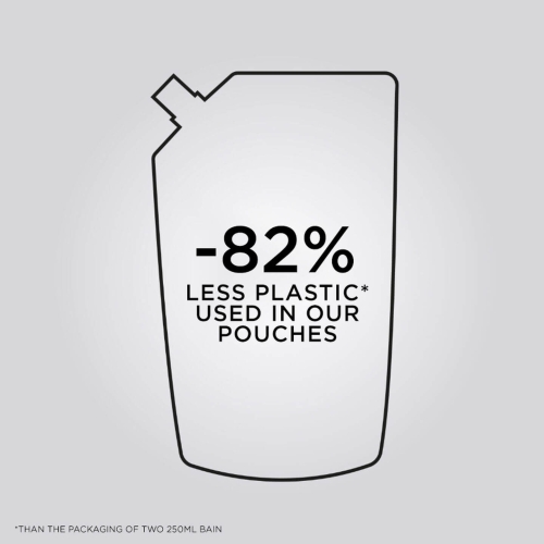 Kérastase Bain Chroma Respect Refill 500 ml – różowy worek uzupełniający