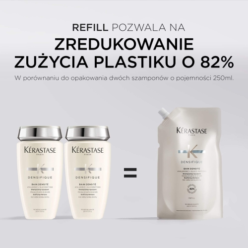 Refill Kérastase Densifique 500 ml zastępuje dwie butelki szamponu 250 ml.