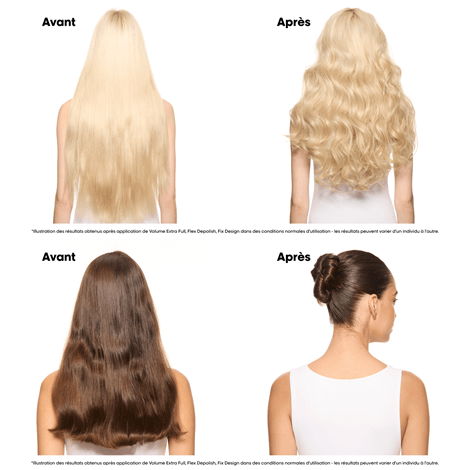 Efekt przed i po zastosowaniu L’Oréal Tecni.Art Fix Design – trwała stylizacja i połysk włosów