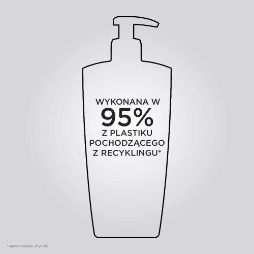 Kérastase Genesis 500 ml – butelka wykonana w 95% z plastiku z recyklingu