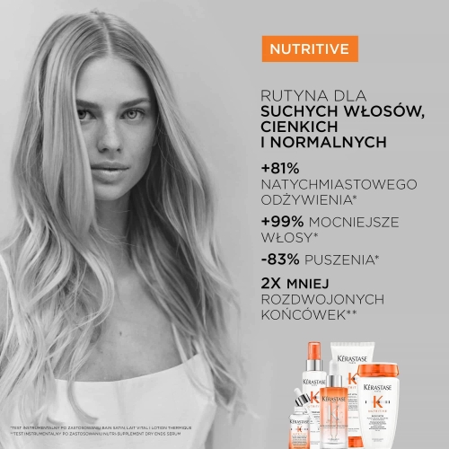 Efekty pielęgnacji Nutritive – rutyna dla włosów suchych i cienkich