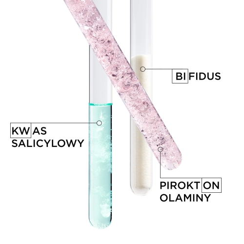 Kluczowe składniki aktywne Kérastase Symbiose – kwas salicylowy, Bifidus i pirokton olaminy