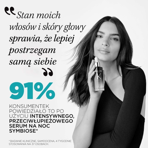 Modelka z serum Kérastase Symbiose – 91% kobiet potwierdza poprawę kondycji skóry głowy