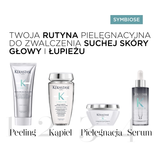 Rutyna pielęgnacyjna Kérastase Symbiose – peeling, kąpiel, maska i serum