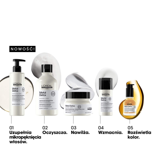 Linia L’Oréal Professionnel Metal Detox – pełna rutyna pielęgnacyjna