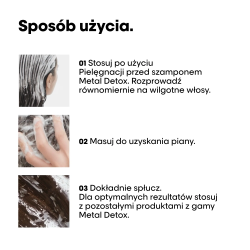 L’Oréal Metal Detox – sposób użycia krok po kroku