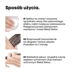 Sposób użycia maski L’Oréal Metal Detox – krok po kroku
