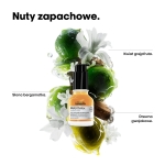 Nuty zapachowe olejku Metal Detox – bergamotka, grejpfrut i drzewo gwajakowe