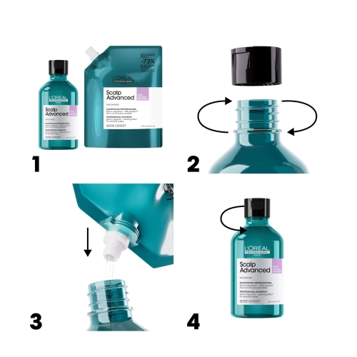 Instrukcja krok po kroku, jak użyć opakowania Refill L’Oréal Scalp Advanced.