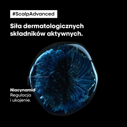 Infografika o działaniu niacynamidu w szamponie L’Oréal Scalp Advanced.