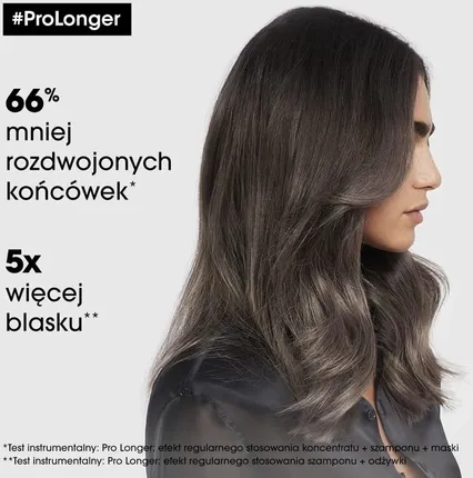L’Oréal Pro Longer – 66% mniej rozdwojonych końcówek i 5x więcej blasku