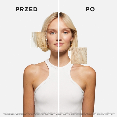 Efekt przed i po zastosowaniu Kérastase Première – porównanie zniszczonych i odbudowanych blond włosów