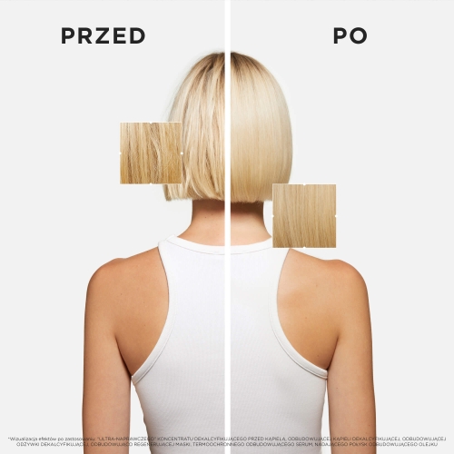 Włosy przed i po użyciu maski Kérastase Première - tył