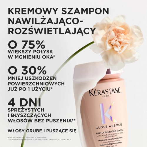 Kérastase Gloss Absolu Bain Crème Hydra-Glaze – wygładzający szampon do włosów puszących się