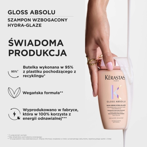 Kérastase Gloss Absolu – opakowanie z recyklingu