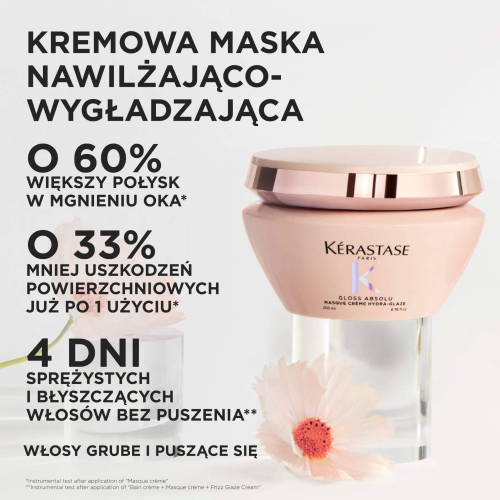 Kérastase Gloss Absolu Masque Crème Hydra-Glaze – maska wygładzająca do włosów puszących się